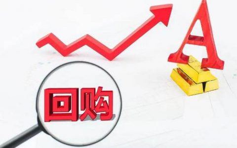 国际期货条件咨询电话